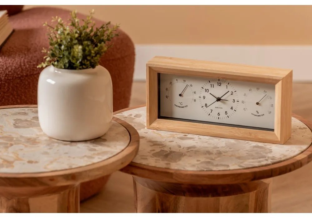 Аларма Neat – Karlsson