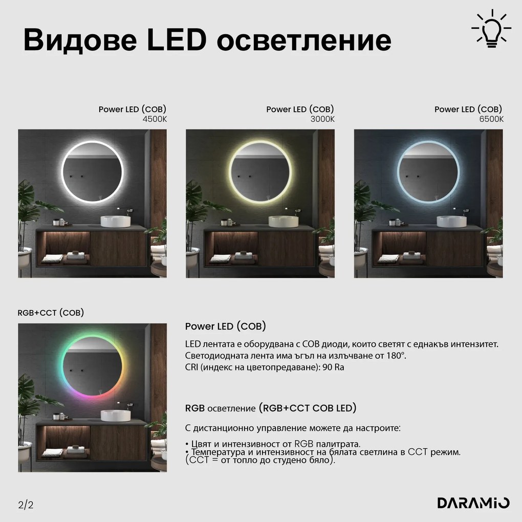 Асиметрично огледало с LED осветление G1