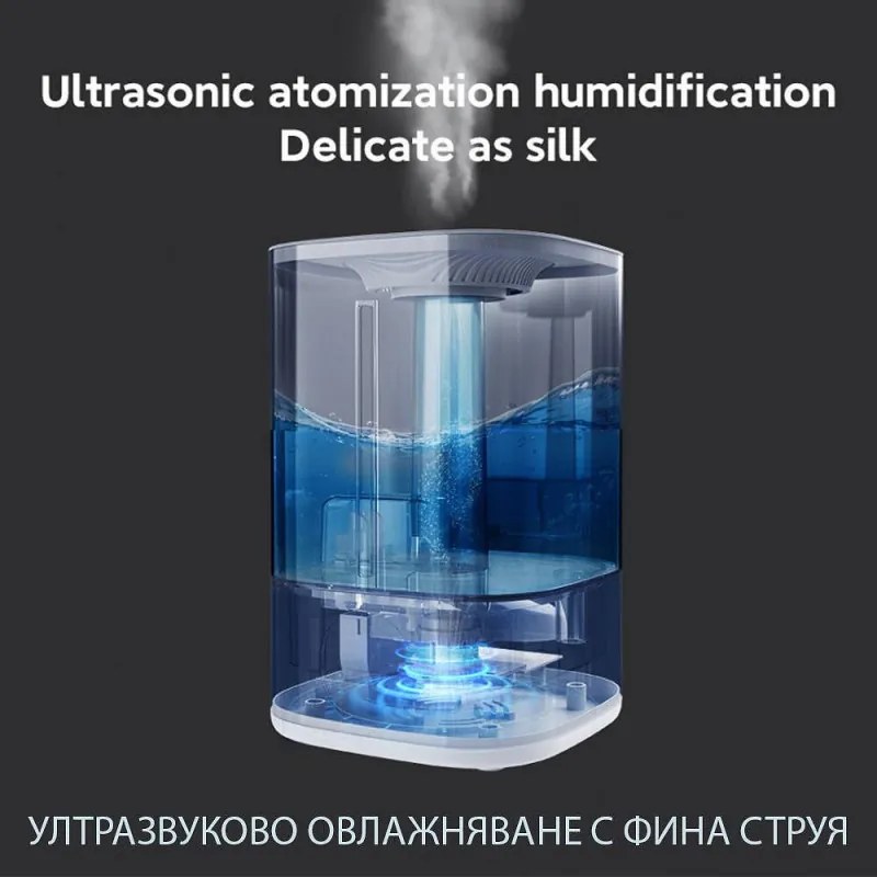 Ултразвуков овлажнител за въздух Xiaomi Lydsto F200, 25W, До 20 м2, 200 мл/ч, 5 л, 3 степени, Бял