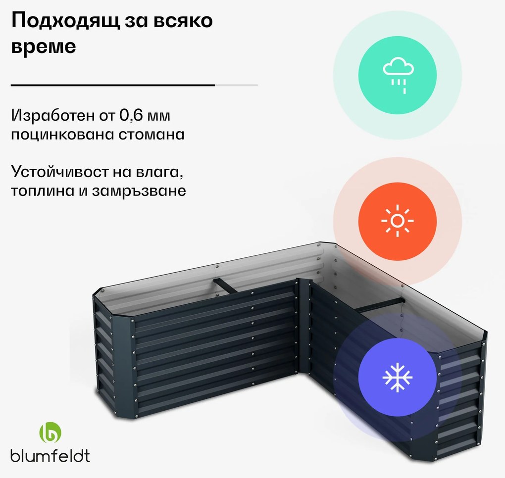 Blumfeldt High Grow Повдигнато легло | L-форма | устойчиво на атмосферни влияния | ръждоустойчиво | здраво | 742 л
