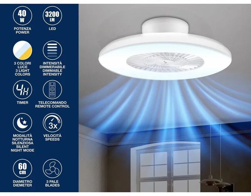 Разопакован: Вентилатор за таван с LED лампа 2в1 Beper P206VEN650, 40W, 3 скорости, Таймер, Бял
