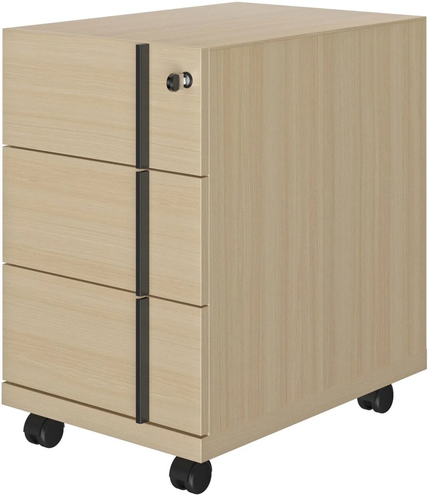 Скрин с колела Sani-Sonoma