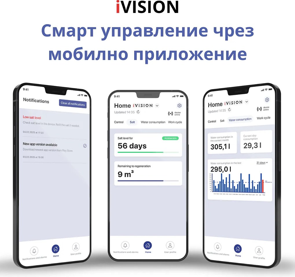 Омекотител за вода с Wi-Fi 25 л iVISION