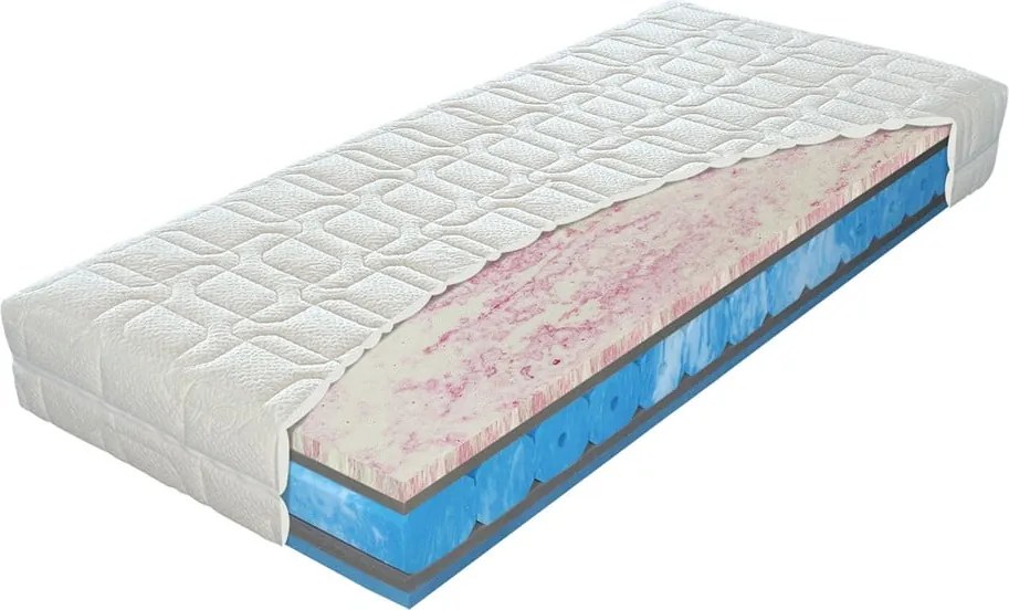 Средно твърд матрак с пяна 100x200 cm Octagon – Materasso