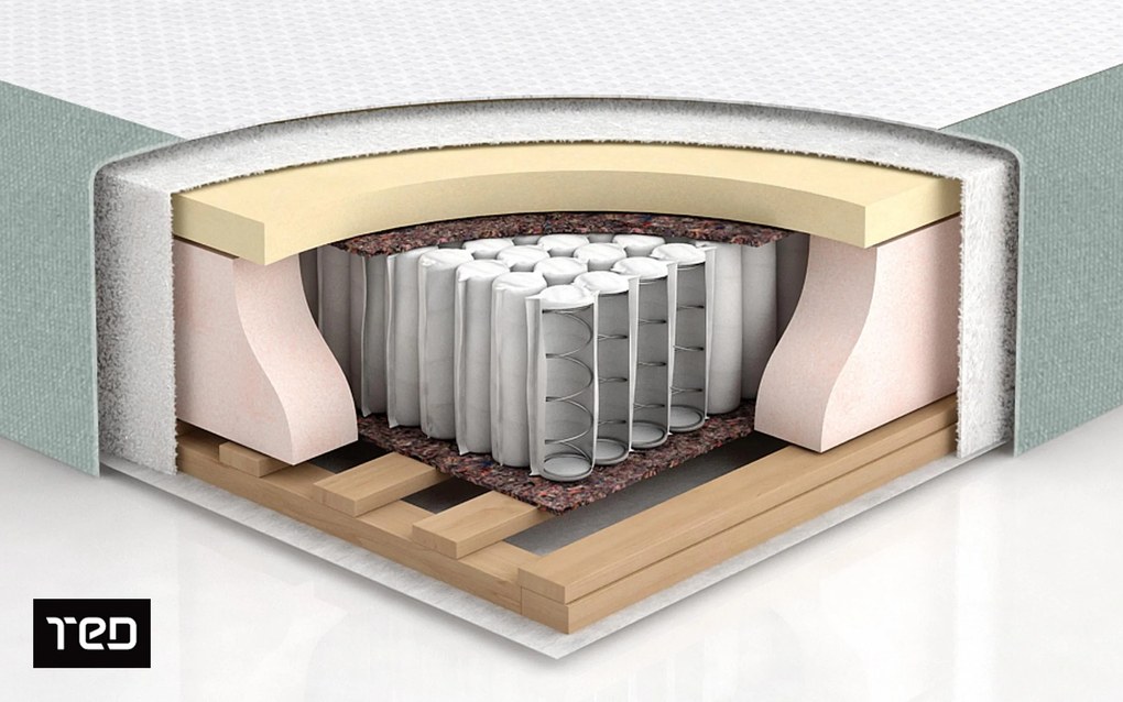 Спалня Боксспринг 160/200 Модера