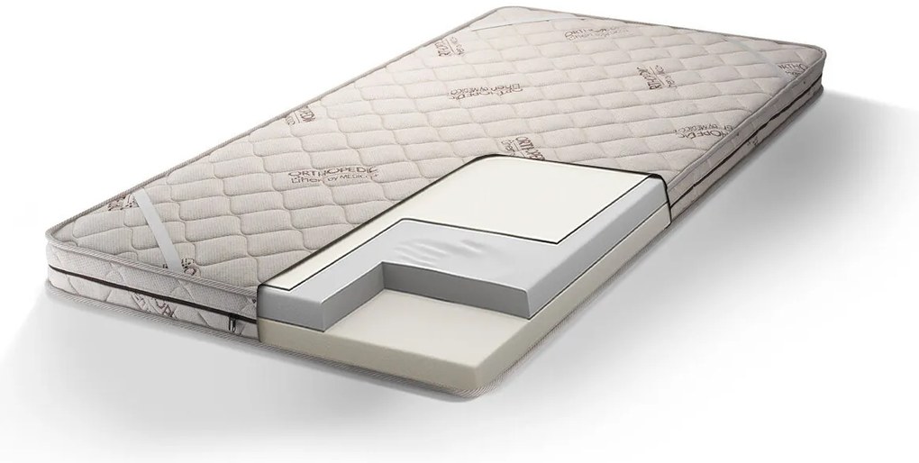 Топ матрак с лен 10 cm, Medico Zip Linen Comfort