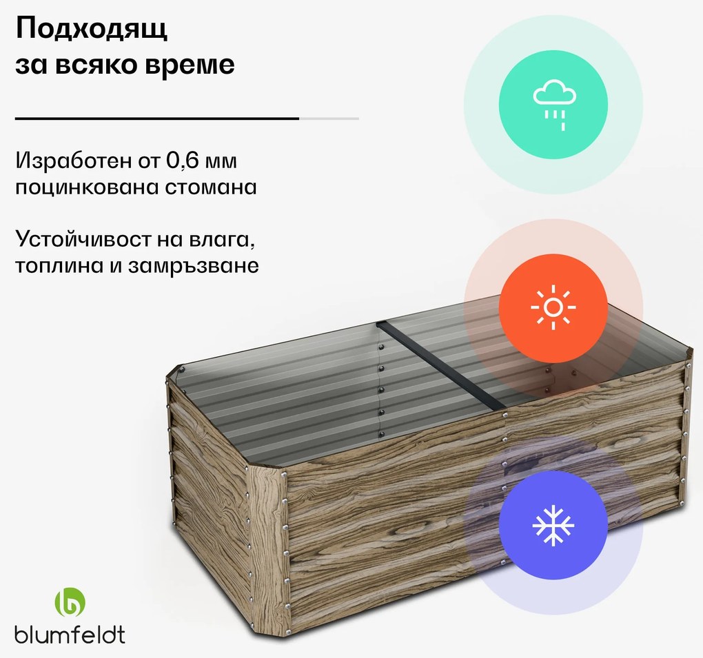 Blumfeldt High Grow Straight повдигната леха, 972 литра, Ергономична, Устойчива на атмосферните условия, Отворена основа