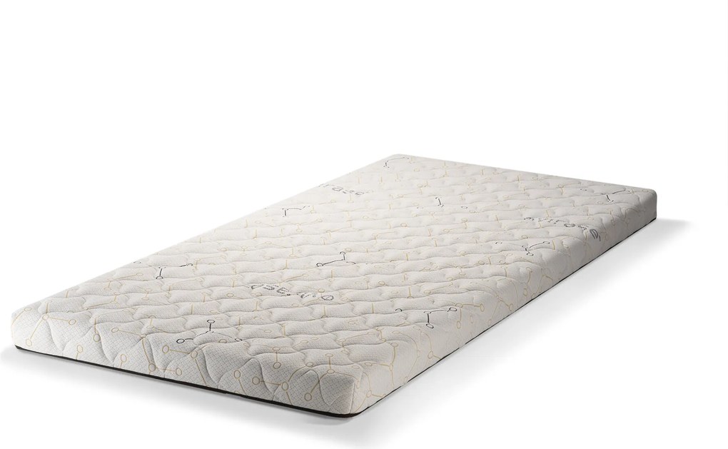 Топ матрак 10 cm, Medico Zip Virase Guard+ 7 Zones Memory