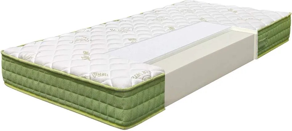 Матрак ALOESENSE от Essence 18 см