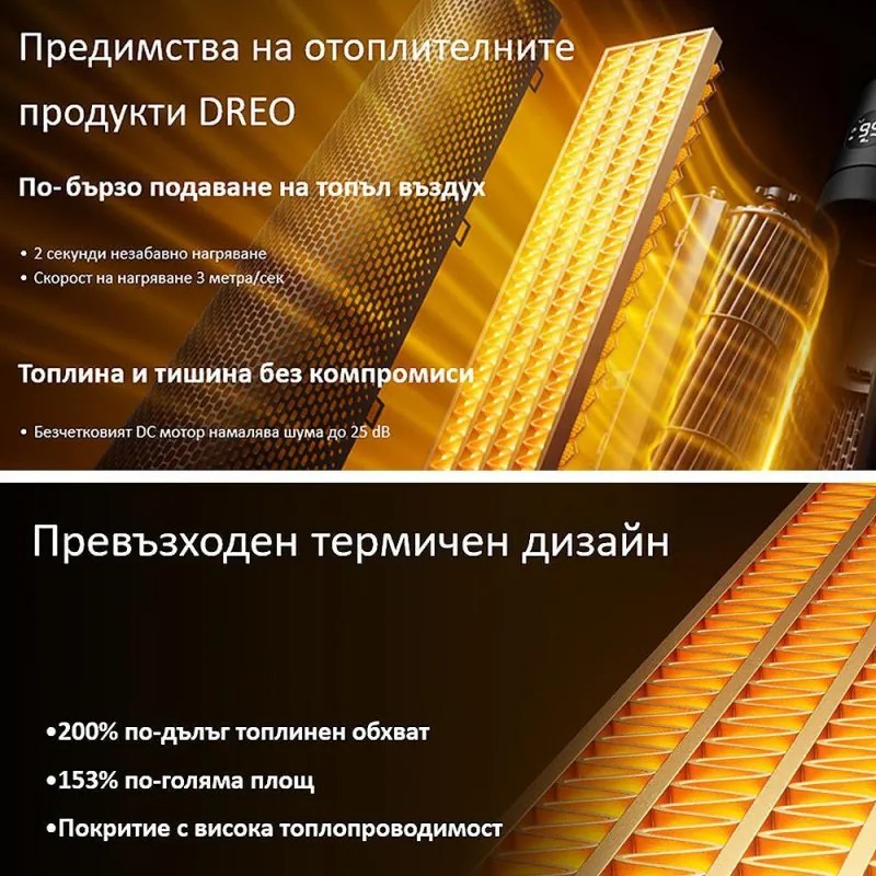 Вентилаторна печка DREO Atom 416, 1500 W, До 20 м2, 5 режима, HeatShield360, Таймер, Сив/Черен