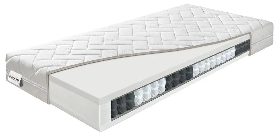 Твърд/средно твърд пружинен матрак с две лица 120x200 cm Comfort Flow – BENAB