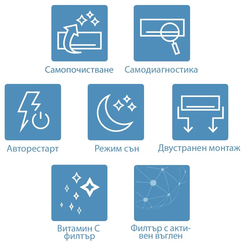 Инверторен климатик AUX New-Q ASW-H12C5B4/QCR3DI-C0, 12000 BTU, 25 м2, A++, R-32, Бял