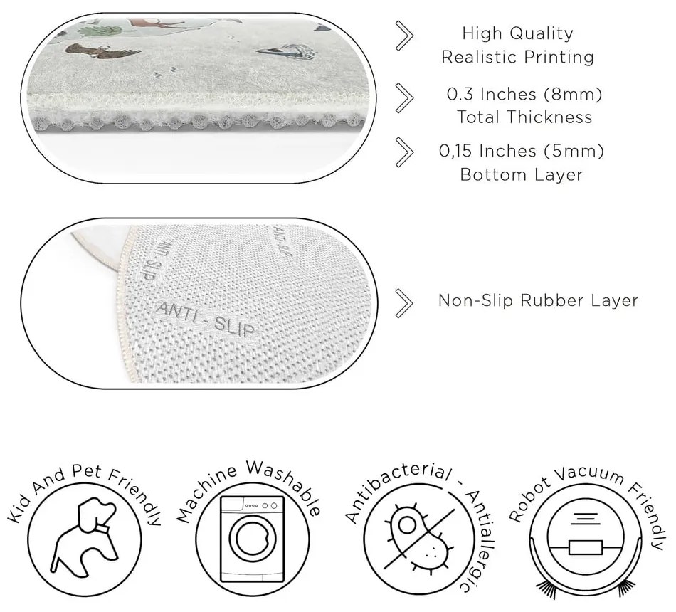 Детско килимче за игра подходящо за пране ø80 cm Big World – Mila Home