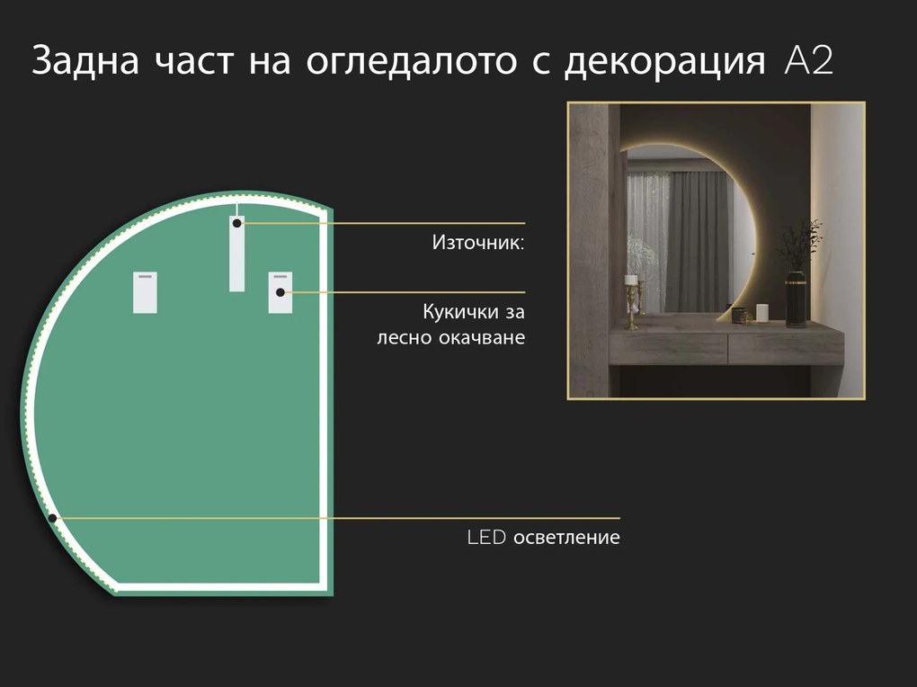 Нестандартно LED огледало с подсветка A2 65x84