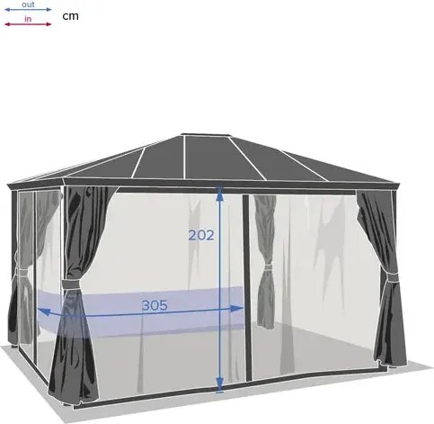 Резервни комарници за беседка Hesperide Belize, 3.6x3 m