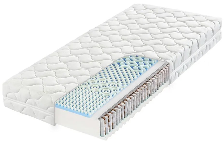 Матрак с джобни пружини POSEIDON 2 80x200 cm