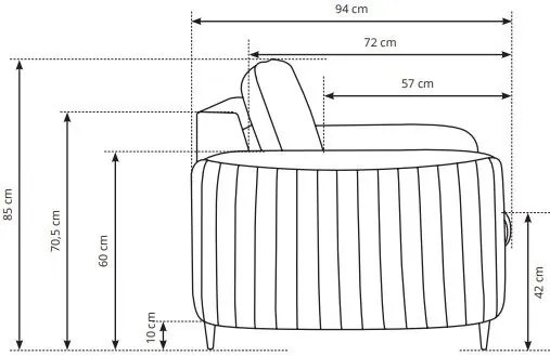 Фотьойл Irelia