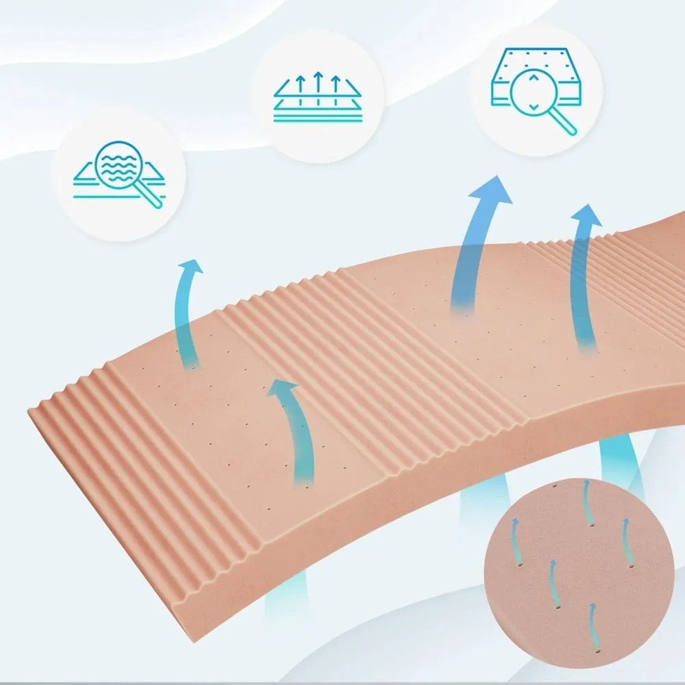 Детски матрак от пяна 80x160 cm STANDARD - Adeko