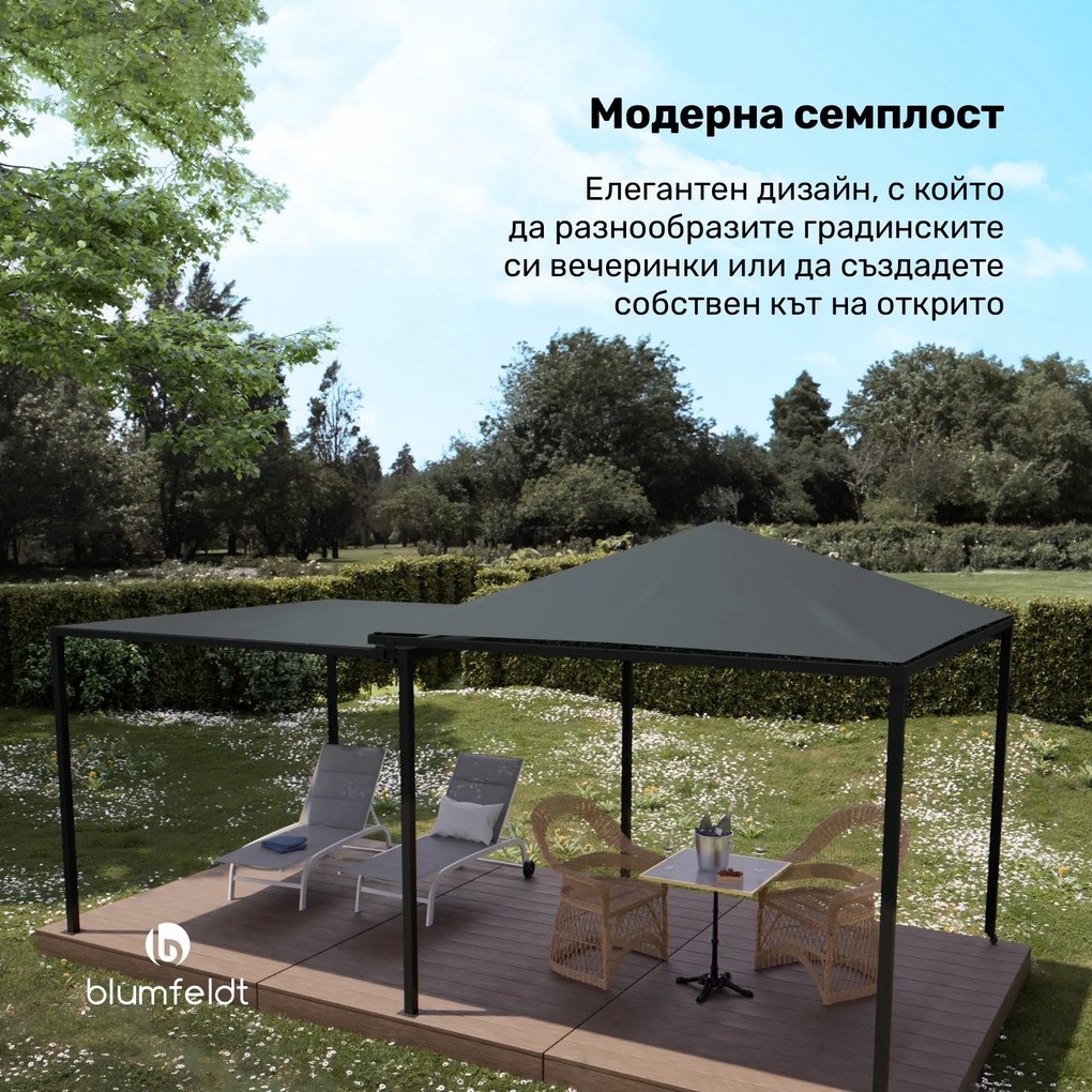 Blumfeldt Разширяваща се беседка ShadeMax със слънцезащита UV30+
