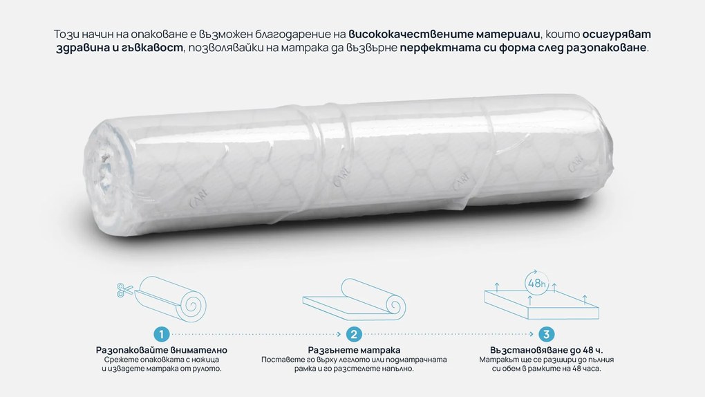 Матрак iSilver от Sleepy 22 см