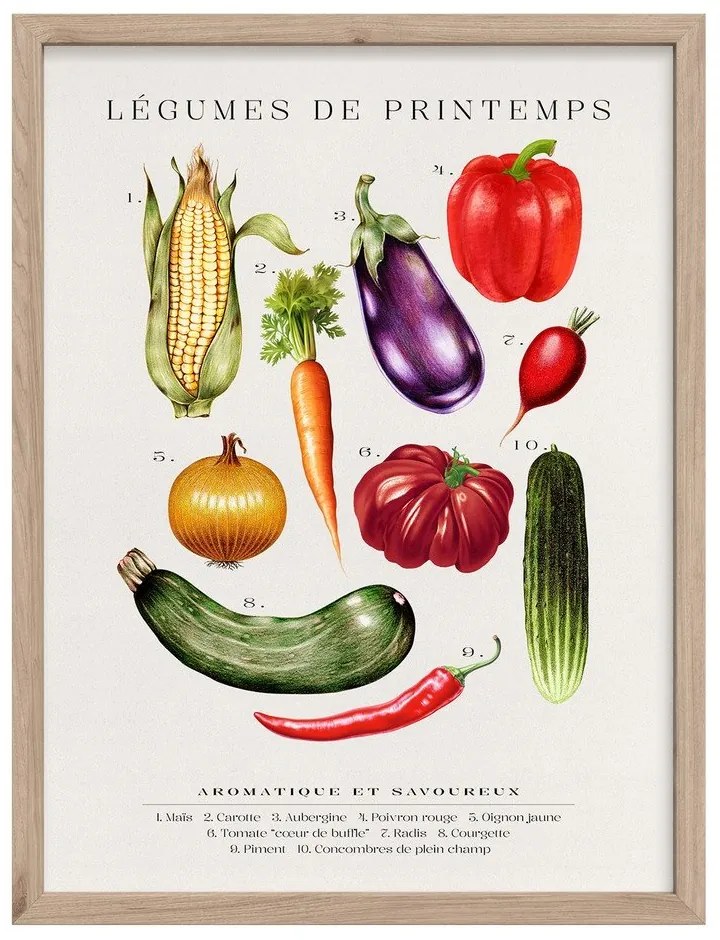 Картина 30x40 cm Legumes – Styler