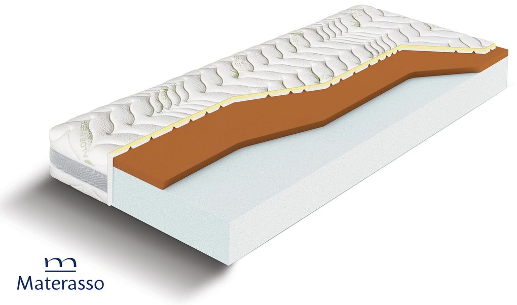 Матрак 90/200, двулицев Crystal Cooper