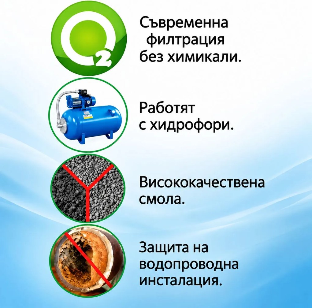 система за отнемане на желязо и манган OXYLINE PLUS 42