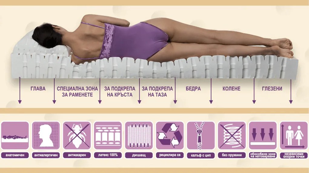 Матрак Air Air от Латекс Екон 20 см