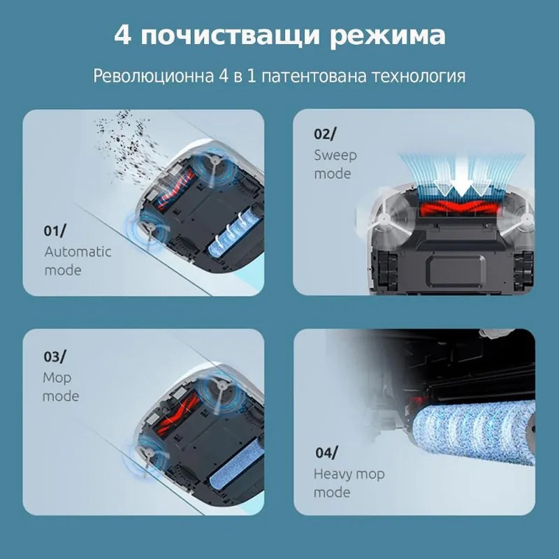 Прахосмукачка робот Tecbot M1, Li-ion 5200 mAh, 4000 Pa, 0.5 l, HEPA, Wi-Fi, Автономност до 160 мин, Подомиячка със самопочистващ моп, Черен