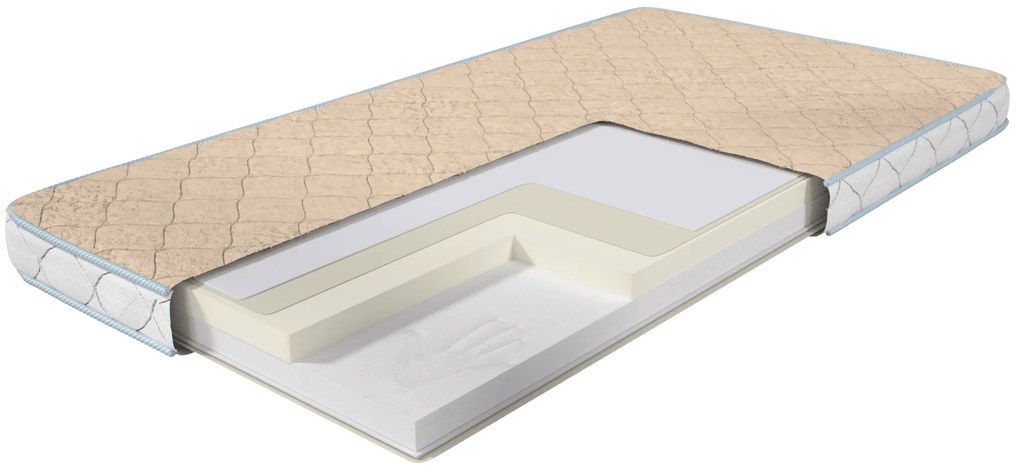 Топ матрак с мерино и сребърни йони 10 cm,Medico Silver Merino Comfort
