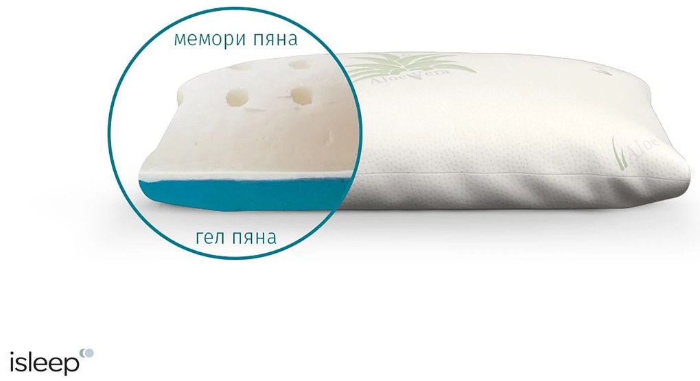 Възглавница 42/70 Memogel