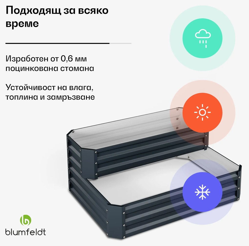 Blumfeldt High Grow повдигната леха, 2 нива, устойчива на атмосферни влияния, устойчива на ръжда, здрава, 405 литра