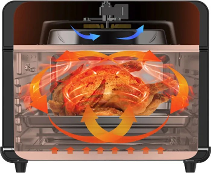 Мултифункционална фурна с горещ въздух ZEPHYR ZP 1441 V Deluxe ZEPHYR, 25 литра, 1800W, 12 функции, Таймер, Черен - Black