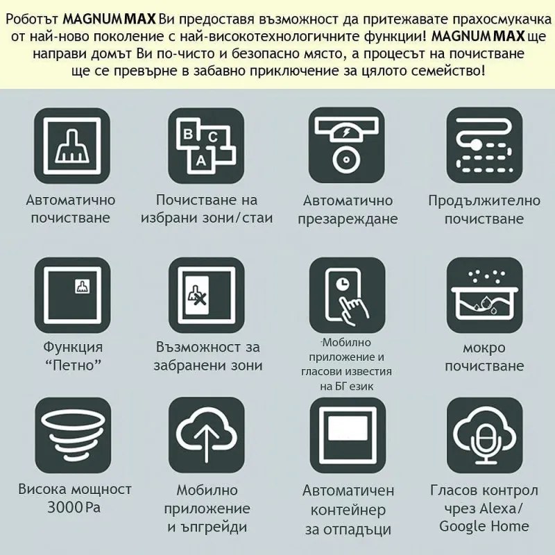 Прахосмукачка робот MAGNUM MAX, Li-ion 3200 mAh, 42W, SMART, 3000 Pa, 0.24 l, Wi-Fi, Гласов контрол, Сухо и мокро почистване, График, HEPA, Разпознаване на стаи, Бял