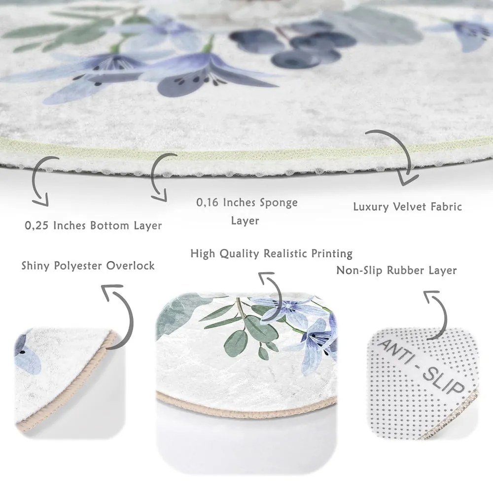 Кръгъл килим подходящ за пране и за прахосмукачки роботи ø 80 cm Comfort – Mila Home