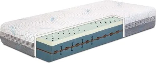 Матрак Тед, O-Zone+, 90x200x28, Среден към твърд, Мемори пяна