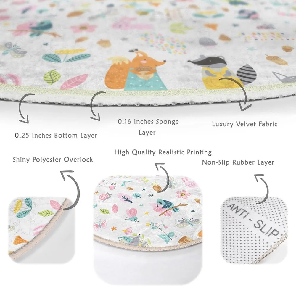 Детски килим ø 80 cm Comfort - Mila Home