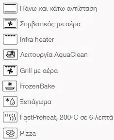 Керамична печка с течни газови и електрически горелки Gorenje GEC6A41WC
