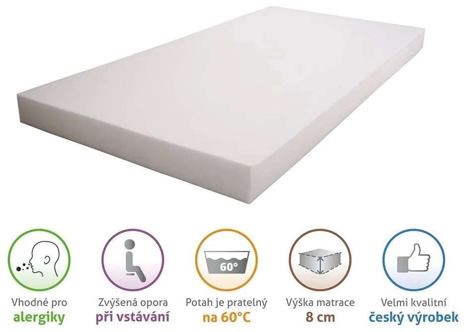 Детски матрак 70x140 cm Bella Baby - B.E.S.