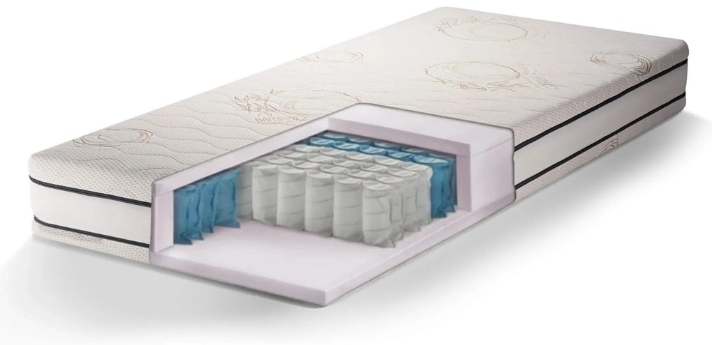 Матрак Pocket Natura от Sleepy 22 см