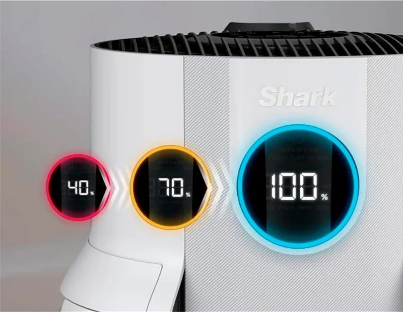 Пречиствател на въздух Shark NeverChange HP150EU, До 60 м3, 26W, 5 скорости, Без смяна на филтър до 5 години, LED дисплей, Бял