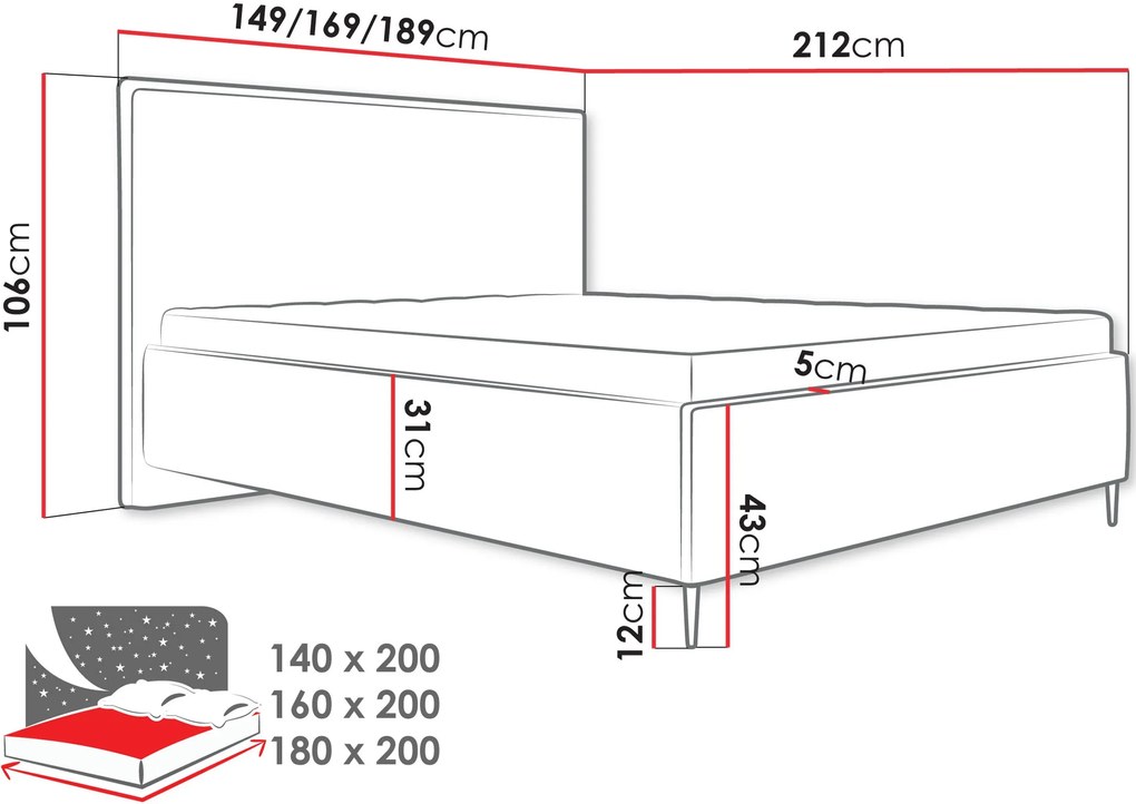 Тапицирано легло Puretta-Розов-160 x 200