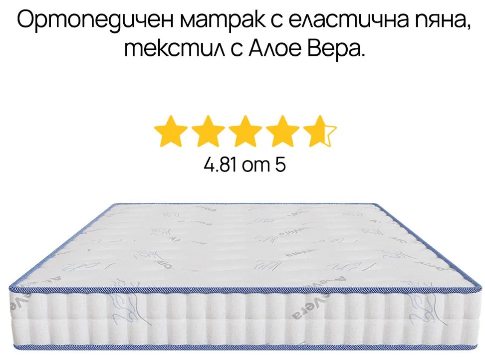 Двулицев матрак Aloe Wellness от Sleepy 18 см