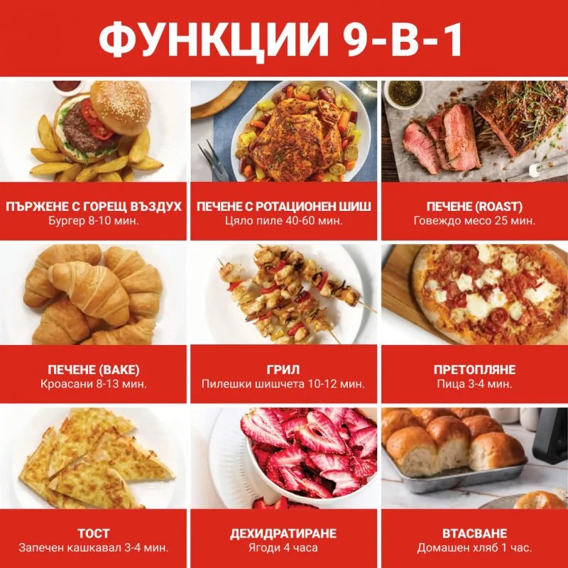 Фритюрник-фурна с горещ въздух Instant Pot Vortex Plus Oven 140410101, 1700W, 13 л, 8 програми, До 205C, EvenCrisp, Черен