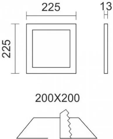 LED Panel Suk-Stroggylo