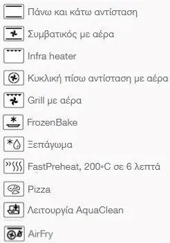 Керамична печка с течни газови и електрически горелки Gorenje GEIT6C60XPG