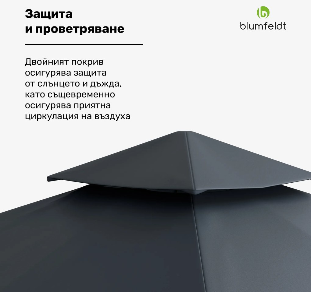 Blumfeldt Grandezza Cortina градинска беседка 3x3 м, устойчива на атмосферни влияния, прахово покритие, странични ролети