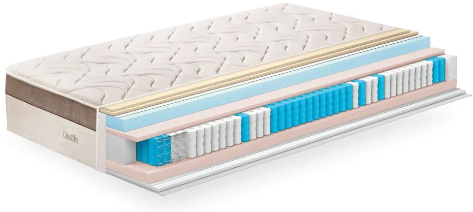 Матрак Duetto Comfort от Тед 30 см
