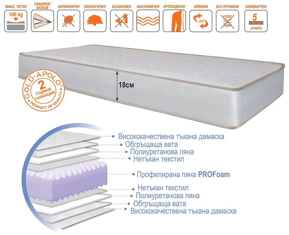 Двулицев матрак Медея