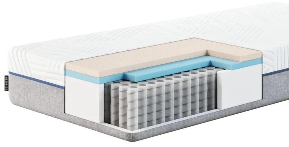 Латексов матрак MESONICA Azure, 200 x 160 cm